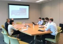 retrofit e inovação