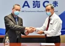Consórcio ABC