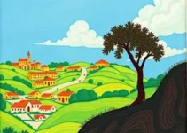 Consórcio ABC