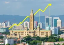 inovação e competitividade