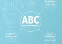 programa ABC + Seguro